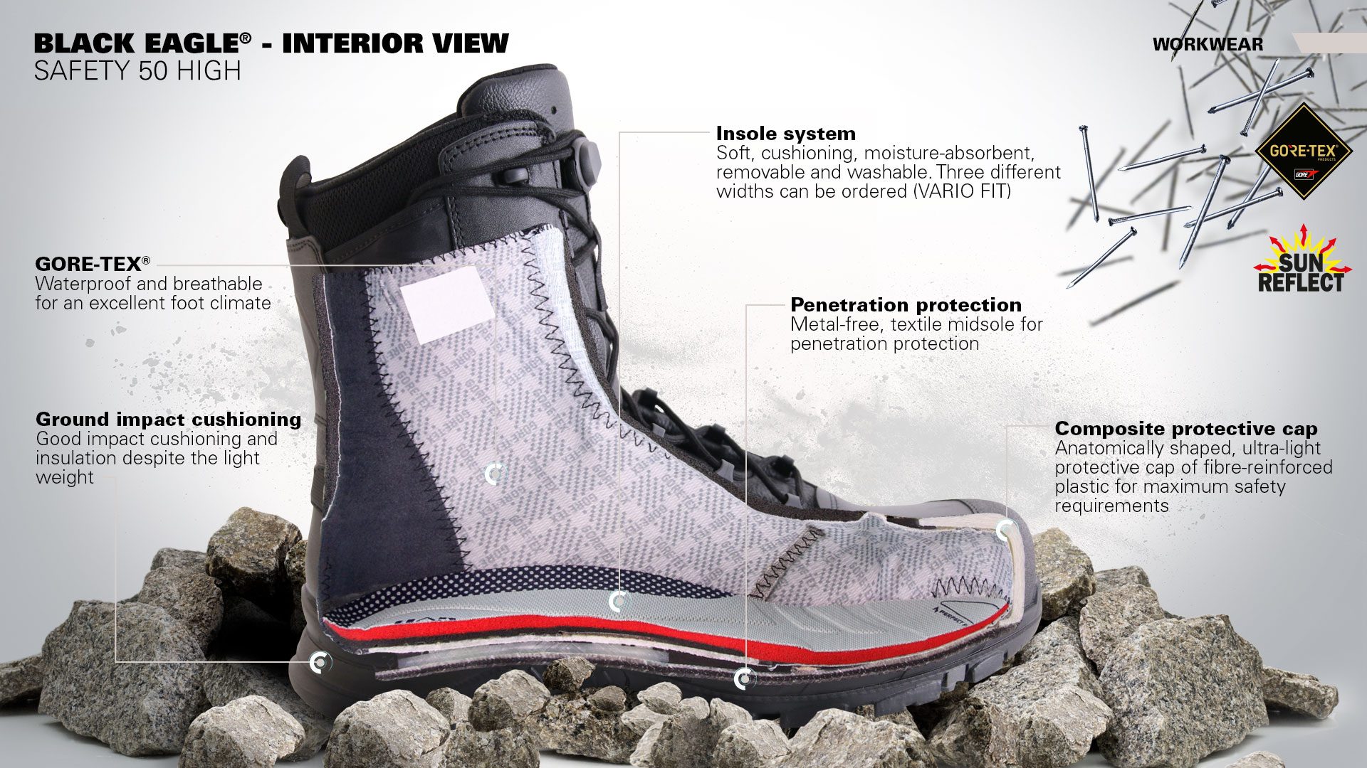 haix safety 50 mid